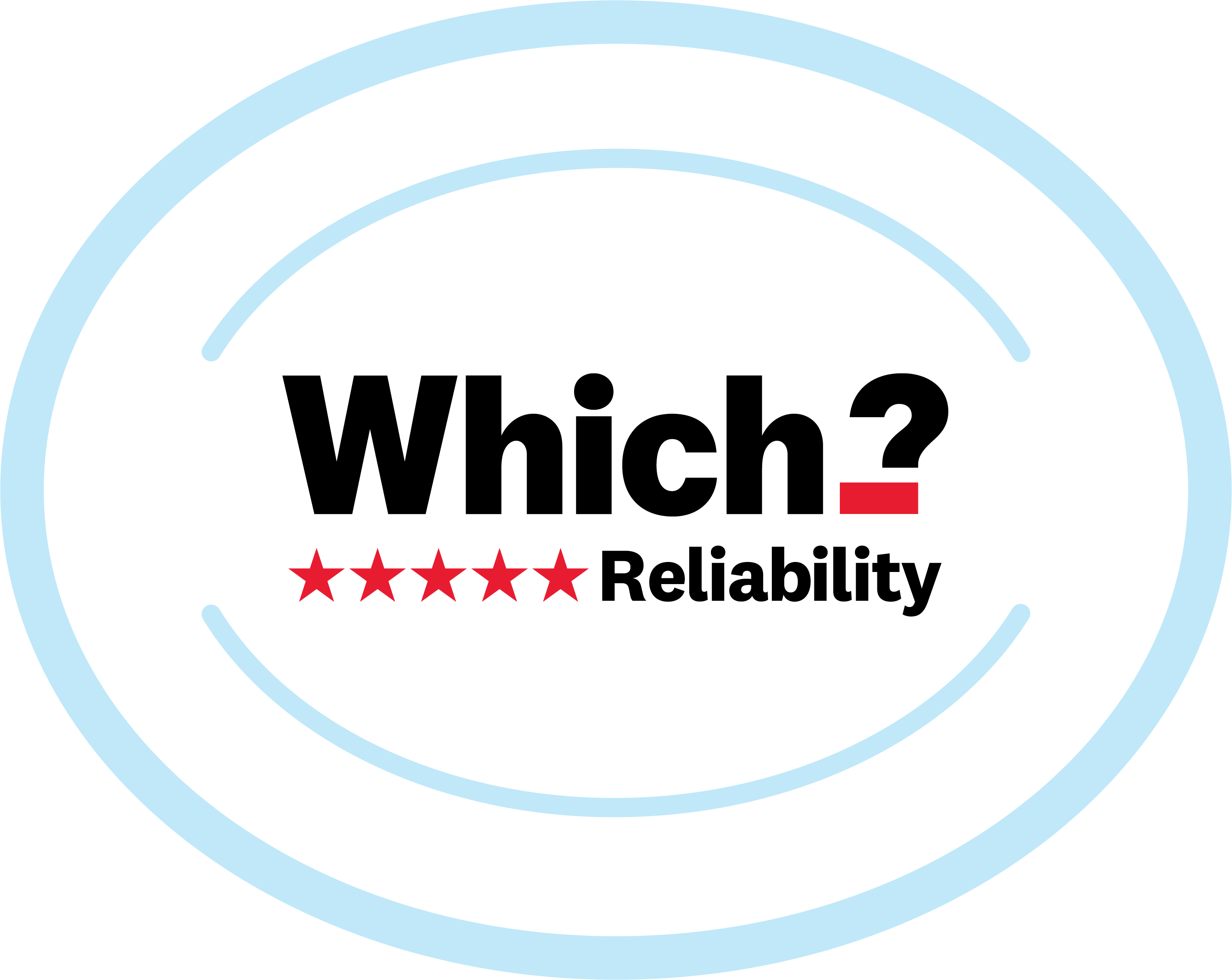 5 Star Reliable W Icon Blank (1)